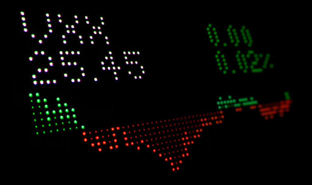 炒股配资论坛(炒股配资论坛中航资本.怎么注册)